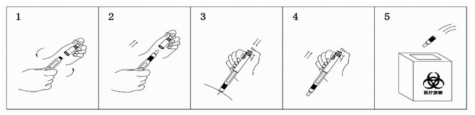 Manual Insulin Diabetic Pens Cartridge Syringe with Dose Increments(id:11733512)
